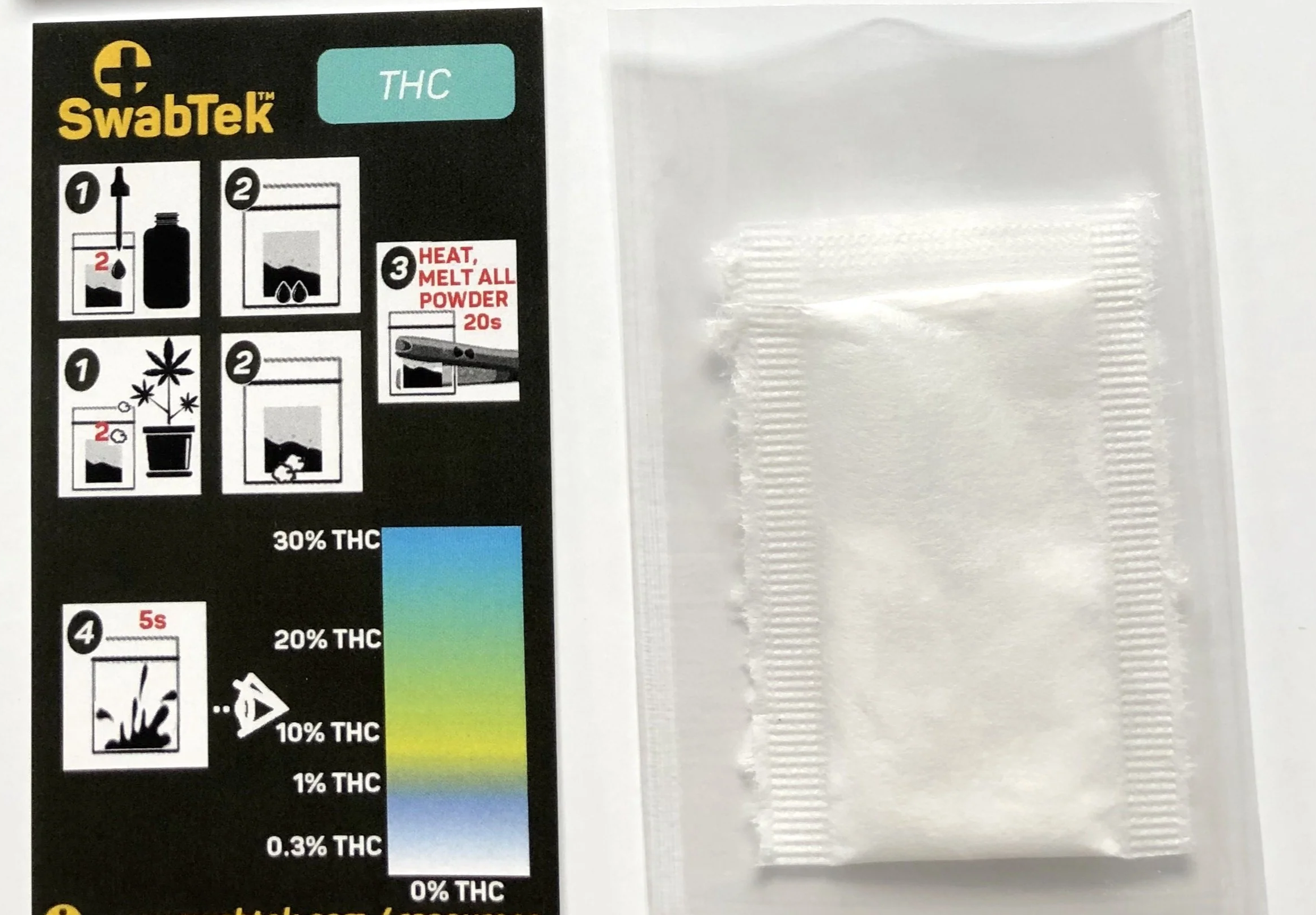 THC TEST KIT